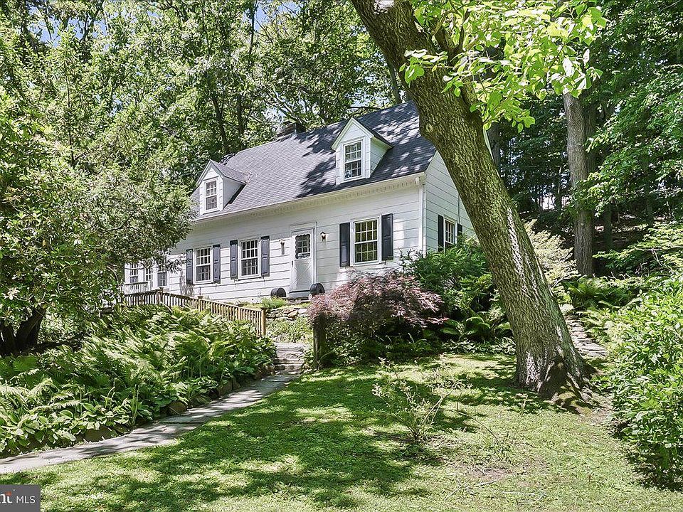 1st image of 890 Paxon Hollow Rd