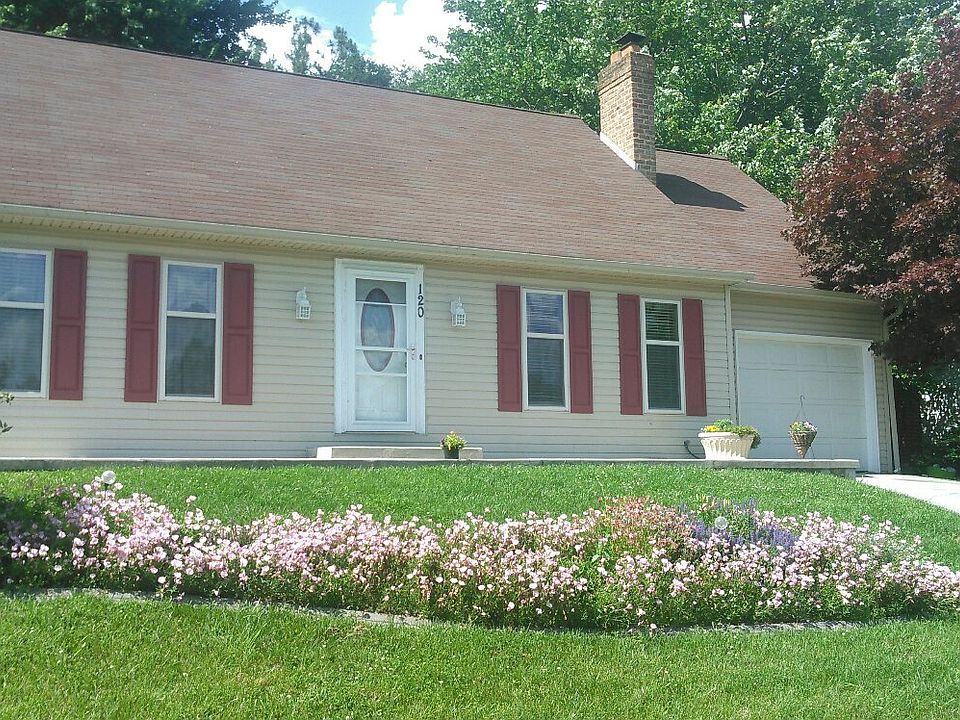 Front Home View