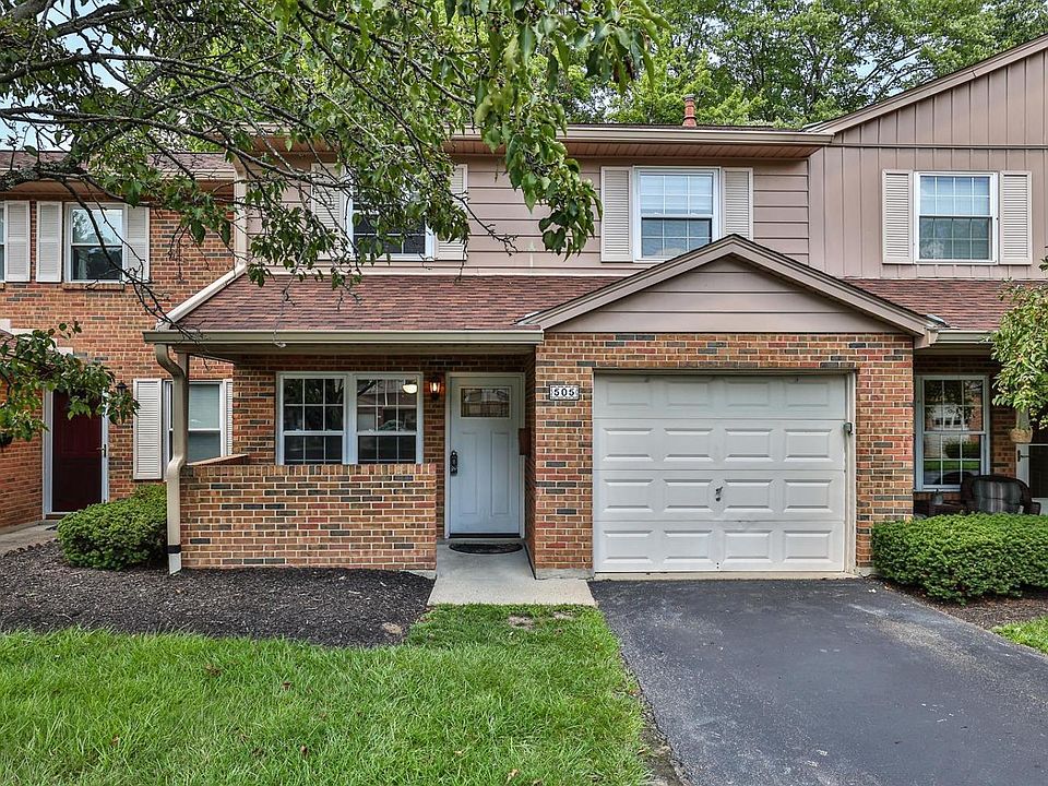 505 Arbor Pl 13C, Cincinnati, OH 45255 MLS 1779499 Zillow
