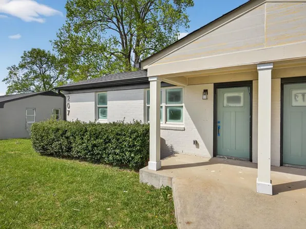 207 Boatman St, Cookeville, TN 38501