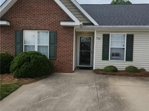 716 Wynbrook Square Ln, Winston Salem, NC 27103