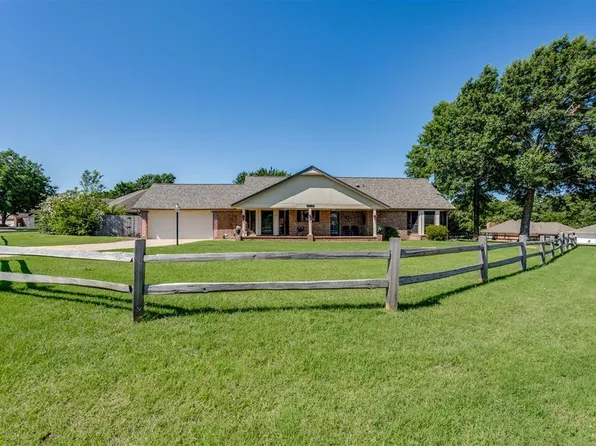 1016 W Washington Cir, Tecumseh, OK 74873