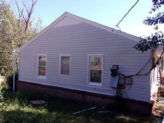Property Side View