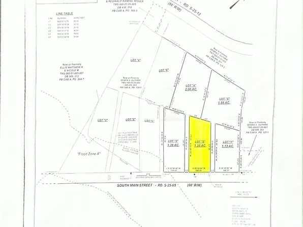 226 S Main St, Brunson, SC 29911