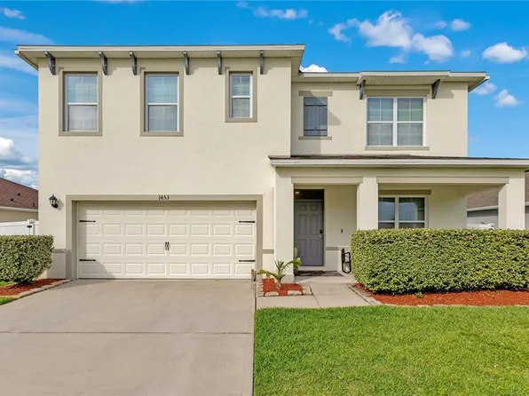 1453 Taos Ave, Kissimmee, FL 34744
