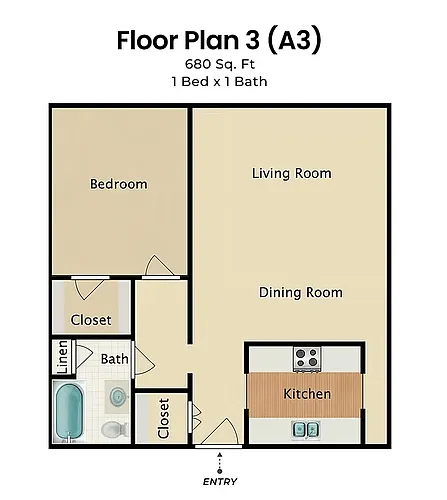 Floor plan Floor Plan A3