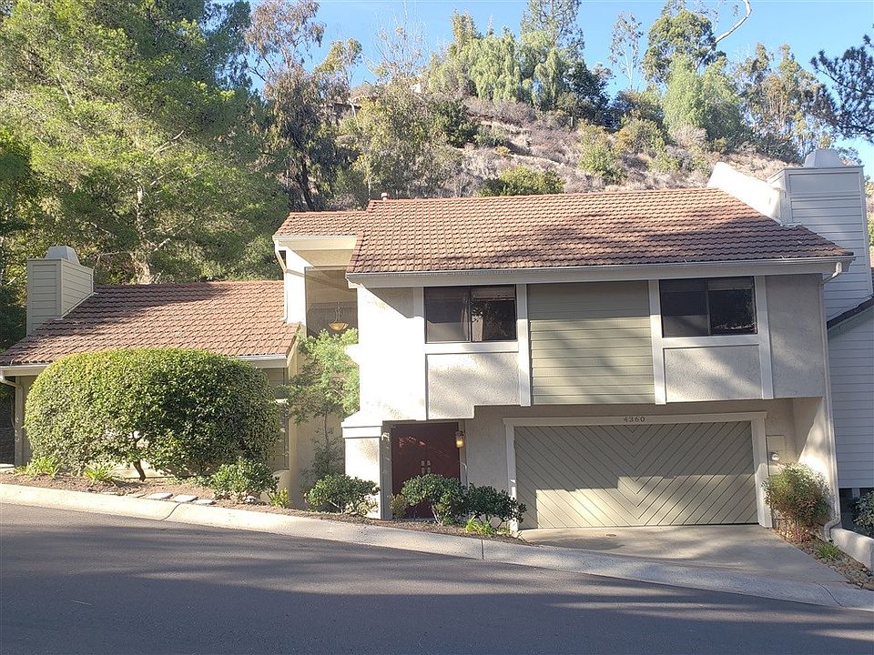 Best location in Complex. Very Private and Detached!!