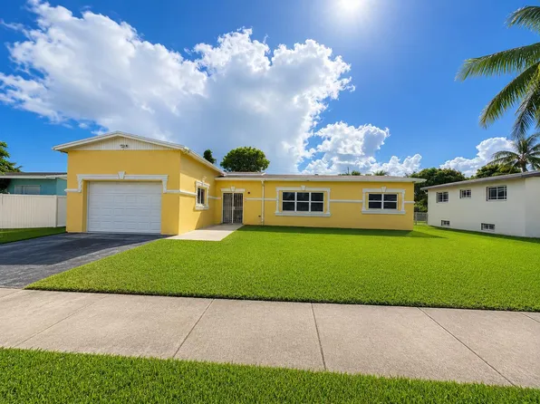 19720 NW 12th Court, Miami, FL 33169