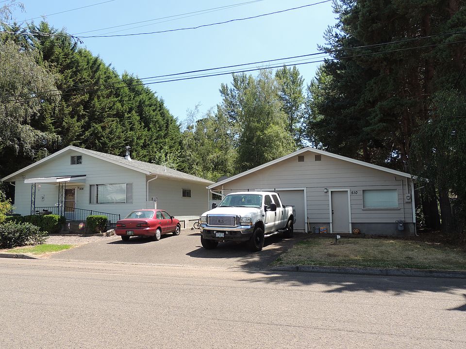 2nd image of 508 Whittier St