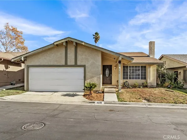 4232 Mill Creek St, Riverside, CA 92509