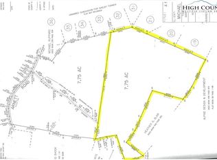 Arnett Rd, Banner Elk, NC 28604