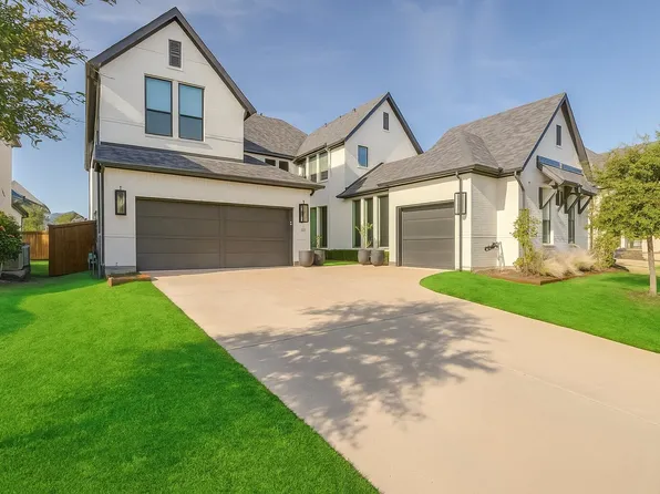 4027 Heatherton Dr, Celina, TX 75009
