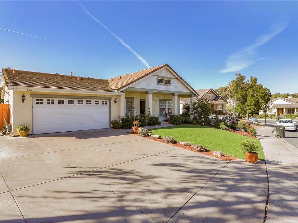 1st image of 306 Manor Park Cir