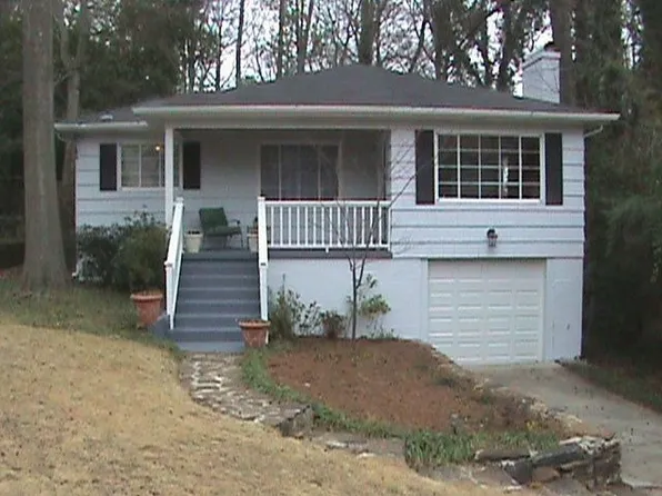 113 Lorena Ln, Birmingham, AL 35213
