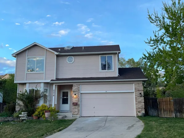 4218 Grassy Ct, Colorado Springs, CO 80916