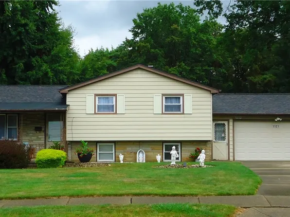 1121 Sharlene Dr, Youngstown, OH 44511