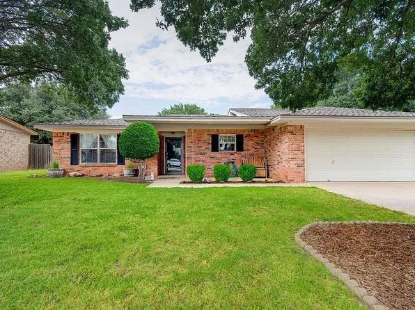 5510 73rd St, Lubbock, TX 79424