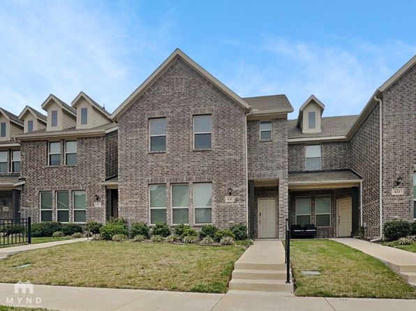 426 Milverton Dr