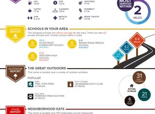 10980 SW 38th Dr, Davie, FL 33328