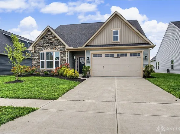 2083 Schmidt Dr, Dayton, OH 45434