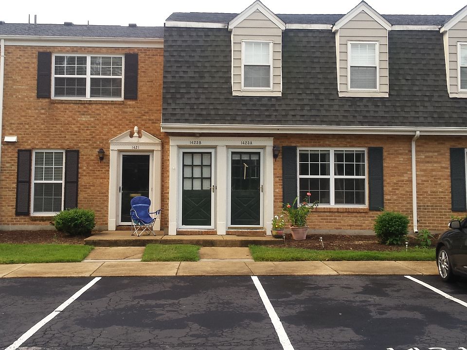 1st image of 1423 Reynard Cres #B