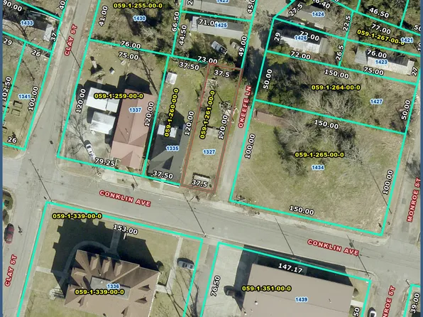 1327 Conklin Avenue, Augusta, GA 30901