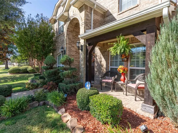 1242 Polo Heights Dr, Frisco, TX 75033