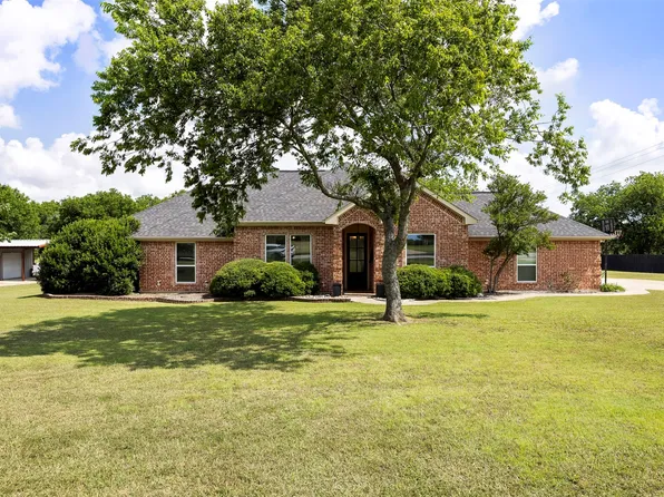 2831 Skinner Rd, Midlothian, TX 76065