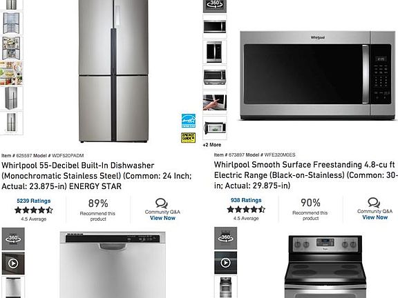 Appliance Package for Kitchen