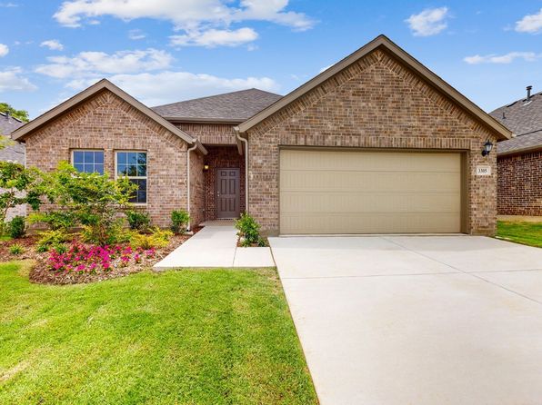 Home for Sale in Denton TX
