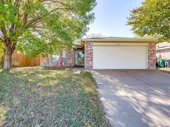 560 Blue Haze Dr, Fort Worth, TX 76108