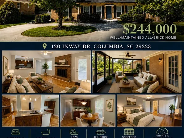120 Inway Dr, Columbia, SC 29223