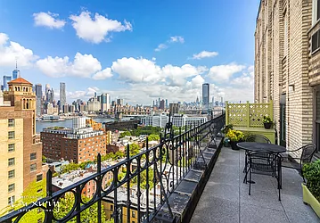 Sold by Keller Williams NYC