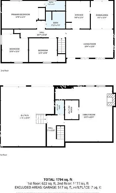 "Charming 3-Bed, 2-Bath Retreat with 1702 Sq Ft in Birmingham's Heart!" — Photo 4
