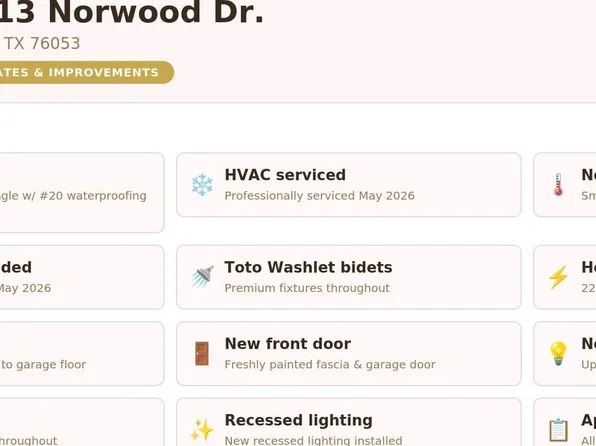 1113 Norwood Dr, Hurst, TX 76053