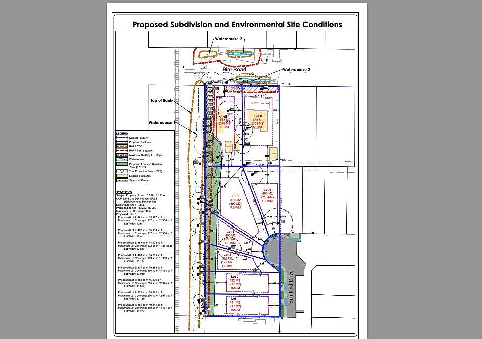 1st image of 11060 Bird Rd #11040