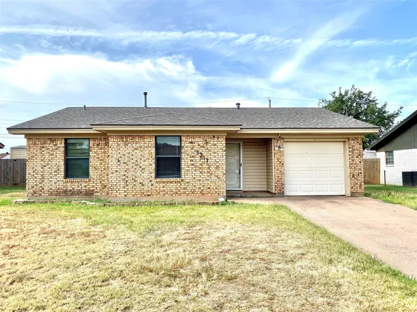 5317 Fairmont St, Abilene, TX 79605