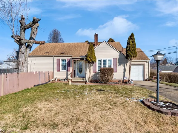 3321 Windsor Pl SW, Canton, OH 44710