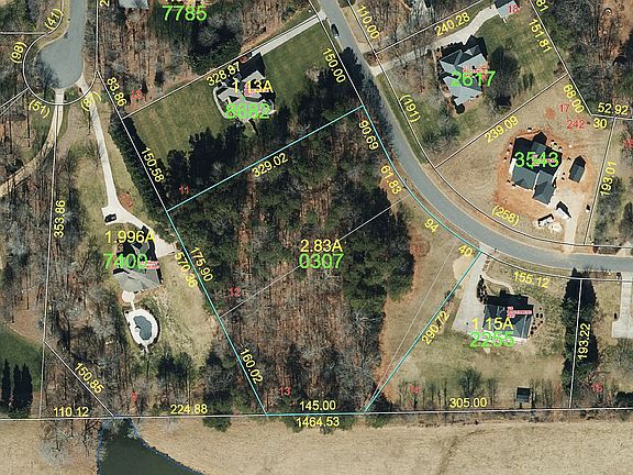 Stokes County GIS