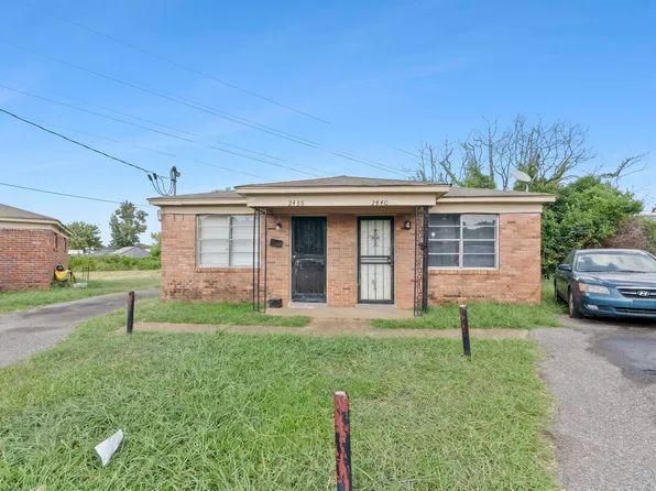 2412 Charjean Cv, Memphis, TN 38114