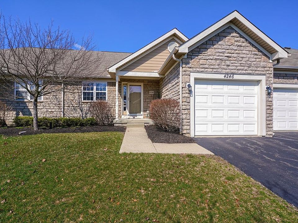 1st image of 4246 Scenic View Dr