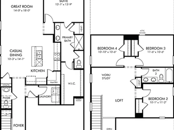 Sydney Plan, Village at White Pine