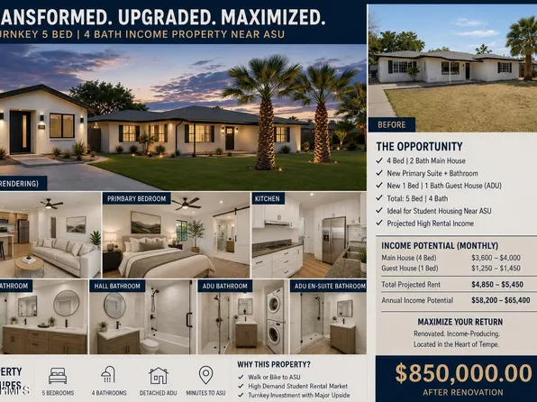 111 E BONITA Way, Tempe, AZ 85281