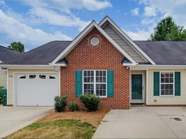 7844 Woodpark Dr, High Point, NC 27265