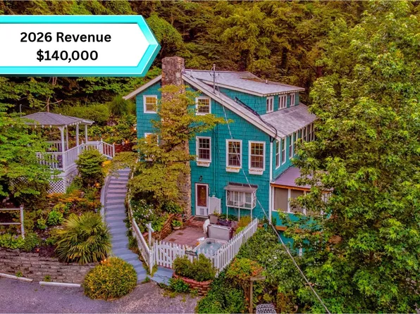 204 Hill St, Gatlinburg, TN 37738