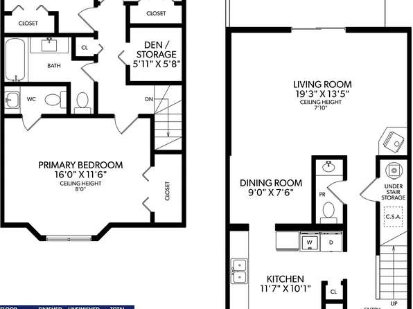 8491 Ryan Rd #43, Richmond, BC V7A 2E8