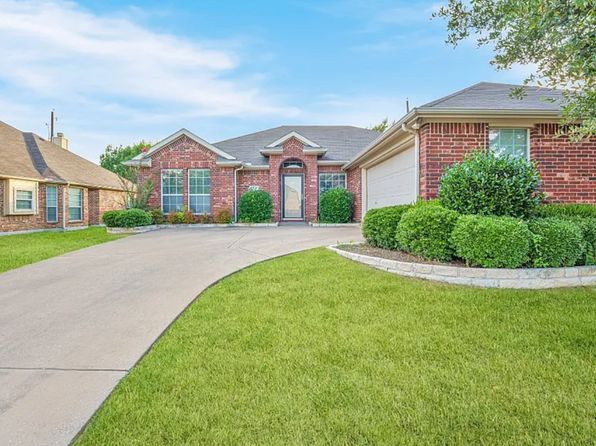 2309 Trickling Creek Dr