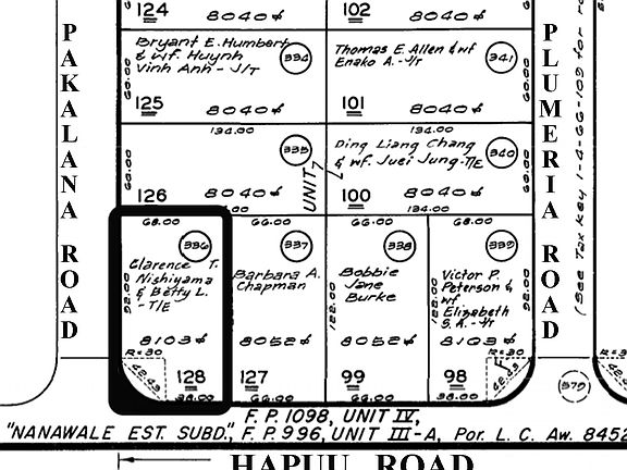 Property