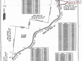 0 Ridgetop Rd, Hampshire, TN 38461