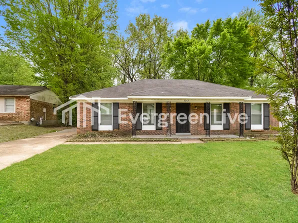 3067 Morningview Dr, Memphis, TN 38118